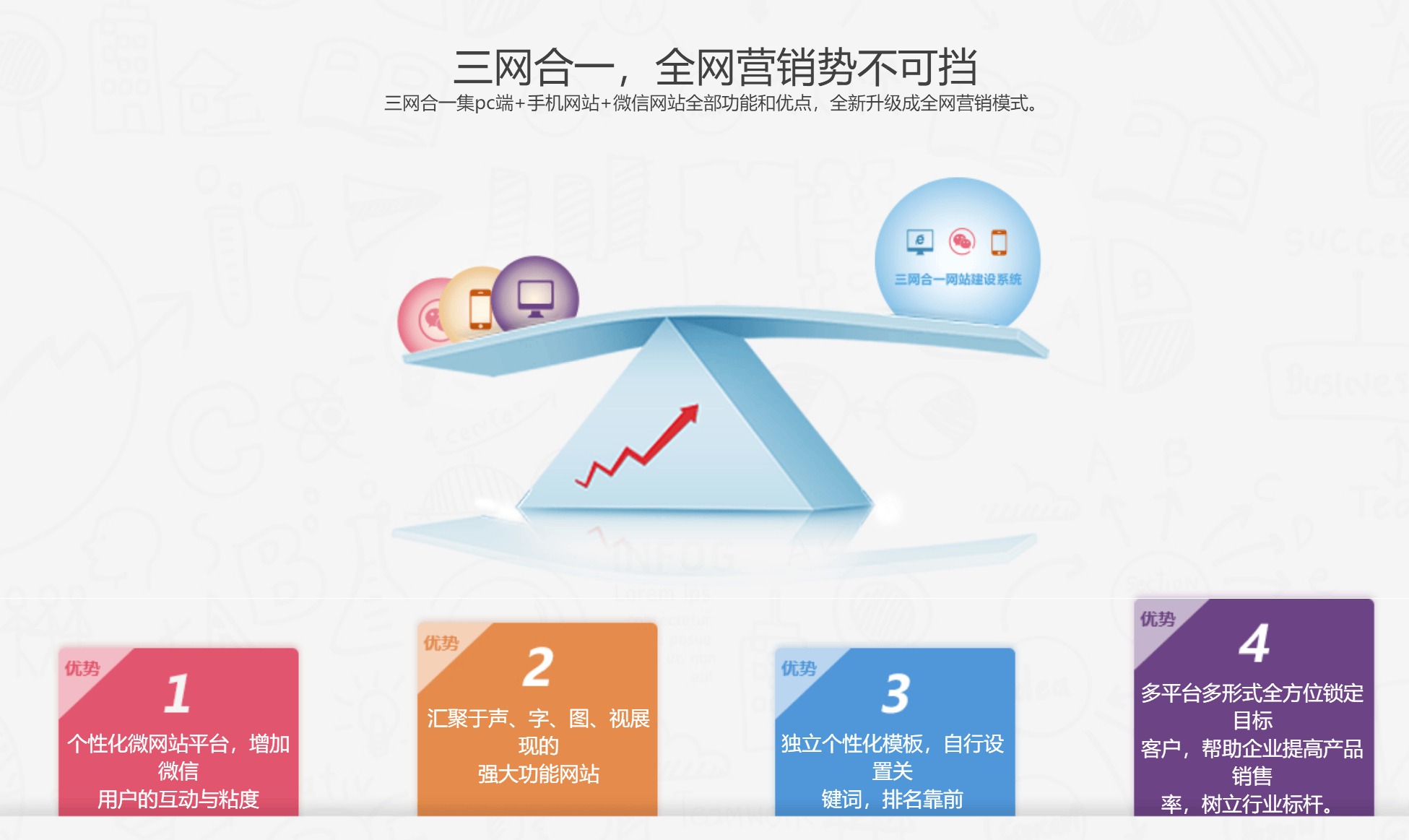 震惊！正规网站建设公司联系方式大揭秘错过损失大了！