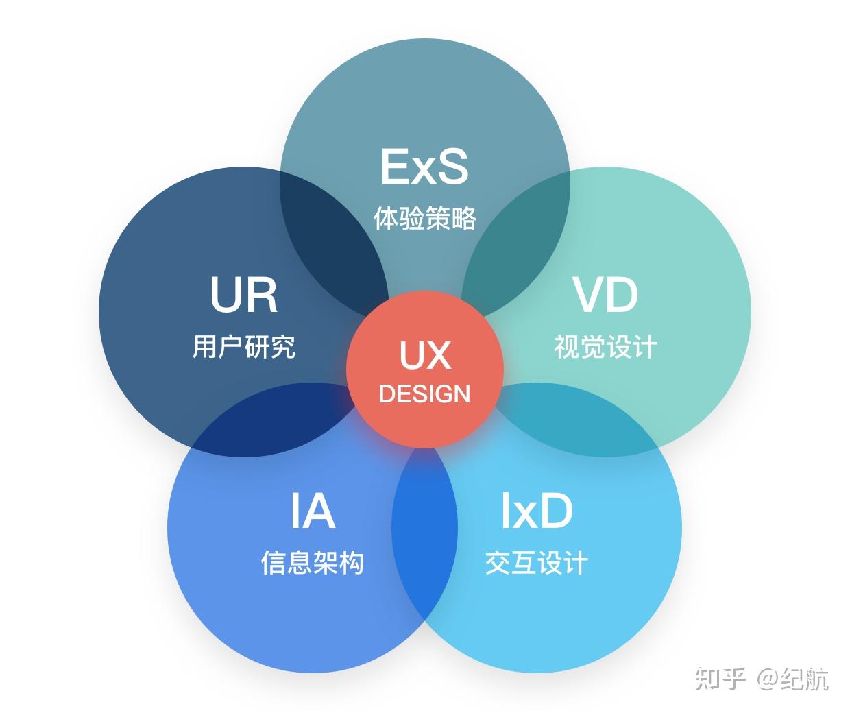 中国太保寿险厦门分公司： 多维守护 全面提升用户体验