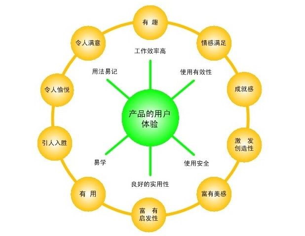 评测_天极网_专业IT门户